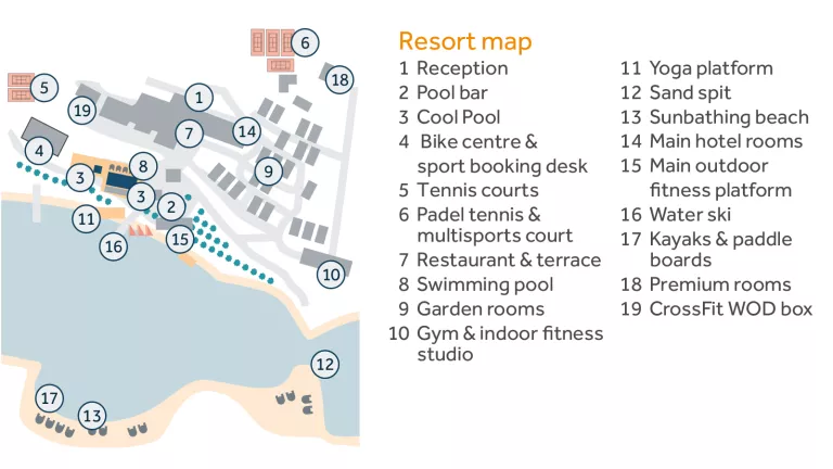 A guide to the beachclub