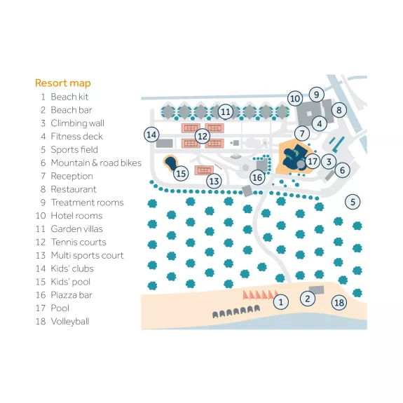 A guide to the beachclub